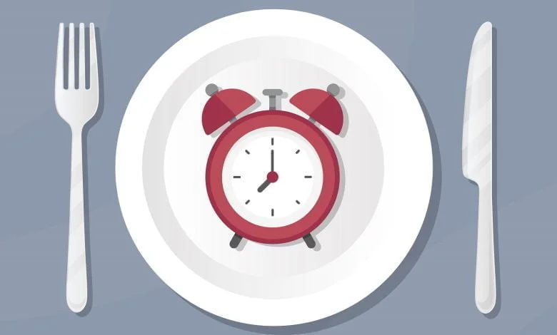 What is chrononutrition?