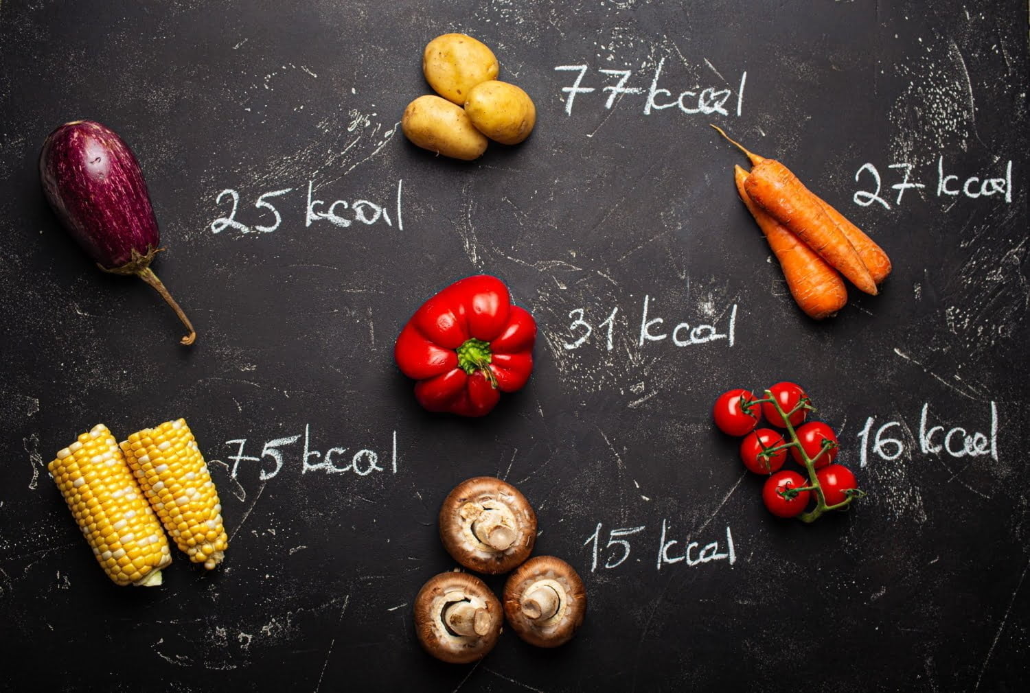 Combien De Calories Devez Vous Manger Par Jour Pour Perdre Du Poids