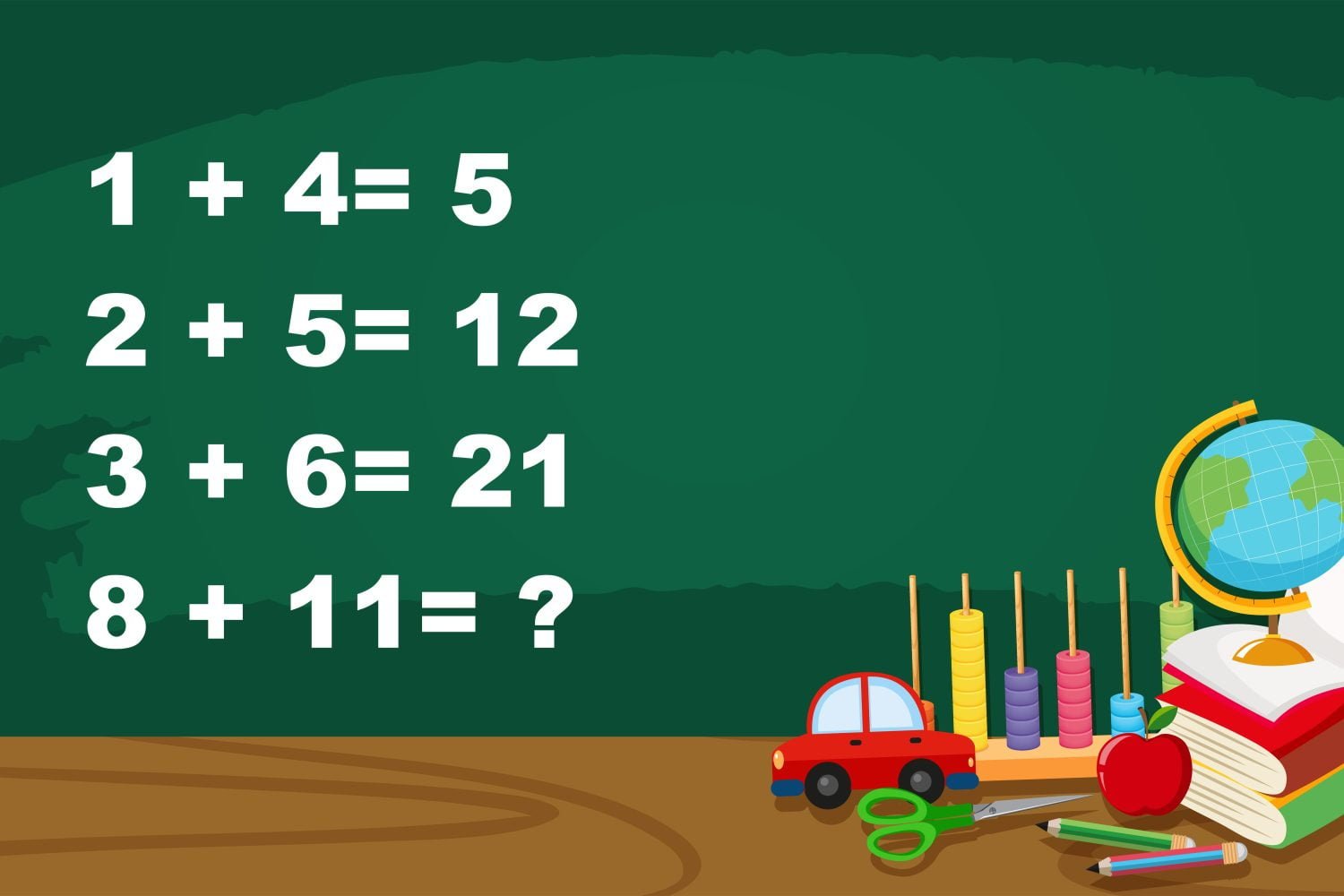 Tacleau de classe avec des chiffre mathematique