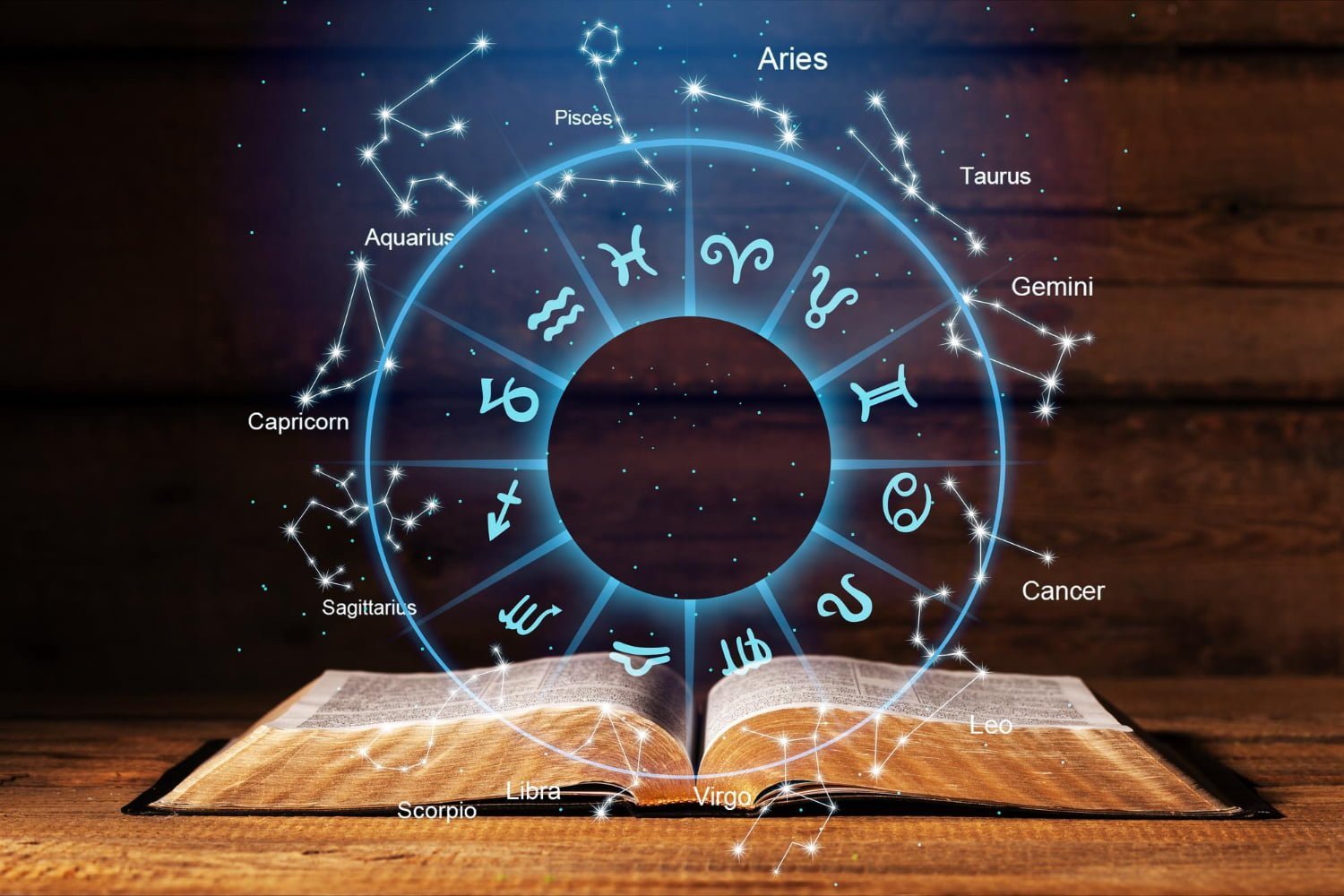 Астрологический прогноз на 2024г. Подарок астрология. Horoscope 2024. Астрология сувенир.